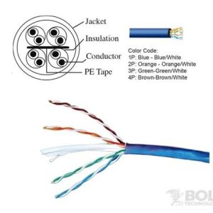 Cable de red UTP Bolide Categoría 6, BP0033/CAT6-Blue