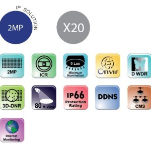 Cámara Mini PTZ Ultra Marca Provision (MZ-20IPM-2(IR)), Cámara PTZ Resolucion IP 2 MP, Zoom Optico 20x