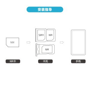 Nano Memory Card HP modelo NM100 256GB 16L63AA#ABM 90 MB/s- 83MB/s, Para dispositivos Huawei y Honor