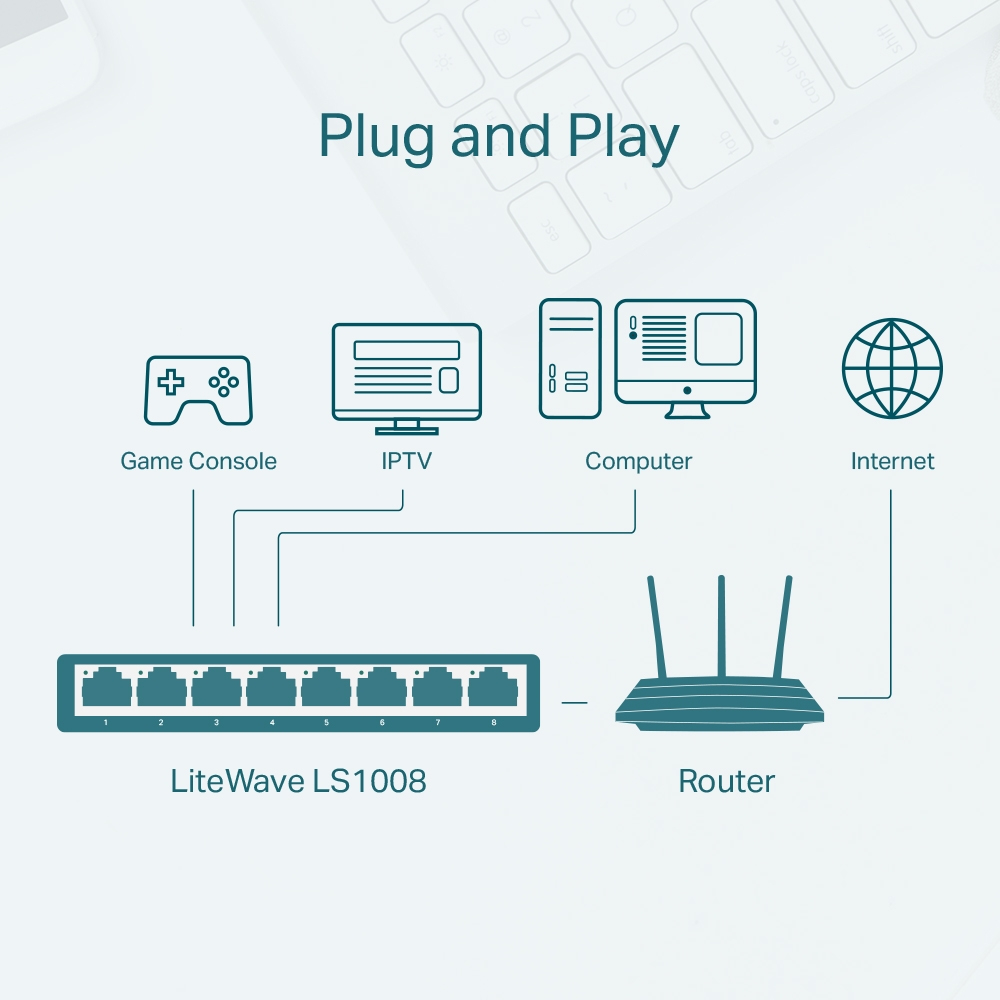 SWITCH DE 8 PUERTOS PARA ESCRITORIO CON TECNOLOGÍA GREEN ETHERNET PLUG AND PLAY TP-LINK LS1008 DE 8 PTOS 10/100M
