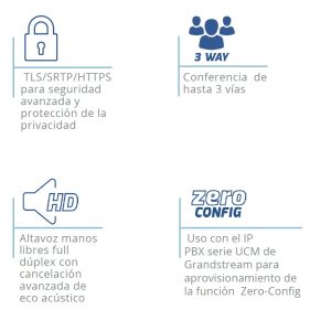 Teléfono IP Grandstream GXP1610