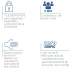 Teléfono IP Grandstream GXP1615