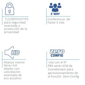 Teléfono IP Grandstream GXP1625