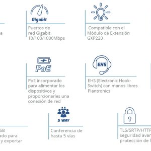 Teléfono IP Grandstream GXP2140