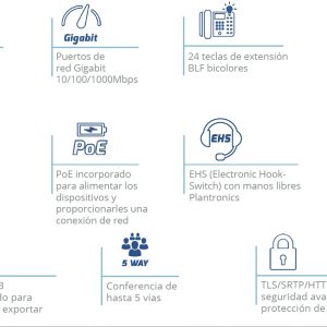 Teléfono IP Grandstream GXP2160