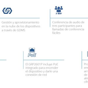 Teléfono IP Grandstream GRP2601