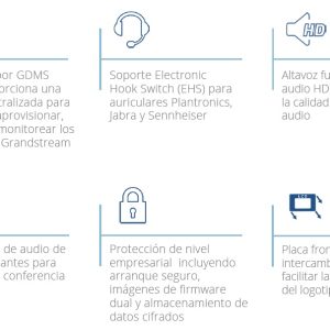 Teléfono IP GRANDSTREAM GRP2602P