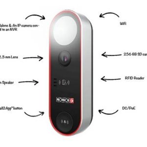 Doorbell es una camara timbre para puertas de acceso, Lente 2.3 mm (139°),deteccion de rostro, microfono/Altavoz, SD(256),WDR, WiFi, IP65
