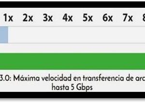 CABLE P/DISPOSITIVOS USB MICRO-B DE SUPERVELOCIDAD 5 GBPS, USB 3.0 A MACHO A USB MICRO B-MACHO, 1.8M, AZUL, BROBOTIX 364126