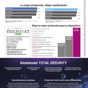 Total Security BITDEFENDER ESD, 10 usuarios, 1 año