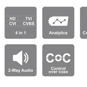 DVR de 16 canales 3K/5 MP (AHD/TVI), 4/2 MP (AHD/TVI/CVI) + 8 CH-IP hasta 5 MP (Via red), Dynamic Hybrid, 4xHDD 10 TB, HDMI,(1U)